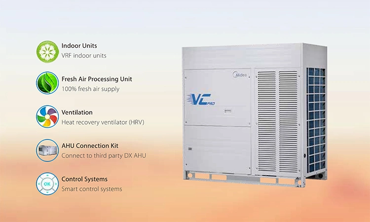 Midea Vrf Cooling Only DC Inverter Compressors 56HP 45ton 535700BTU/H 157kw HVAC System Air Conditioner