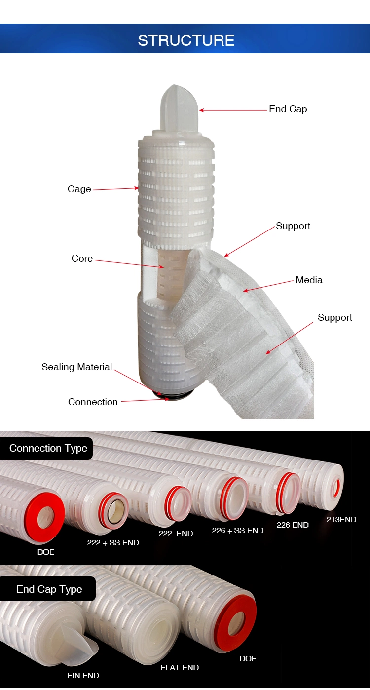 Water Filtration Double Layer Hydrophilic PVDF Pleated Filter Cartridge for Sterile Apis