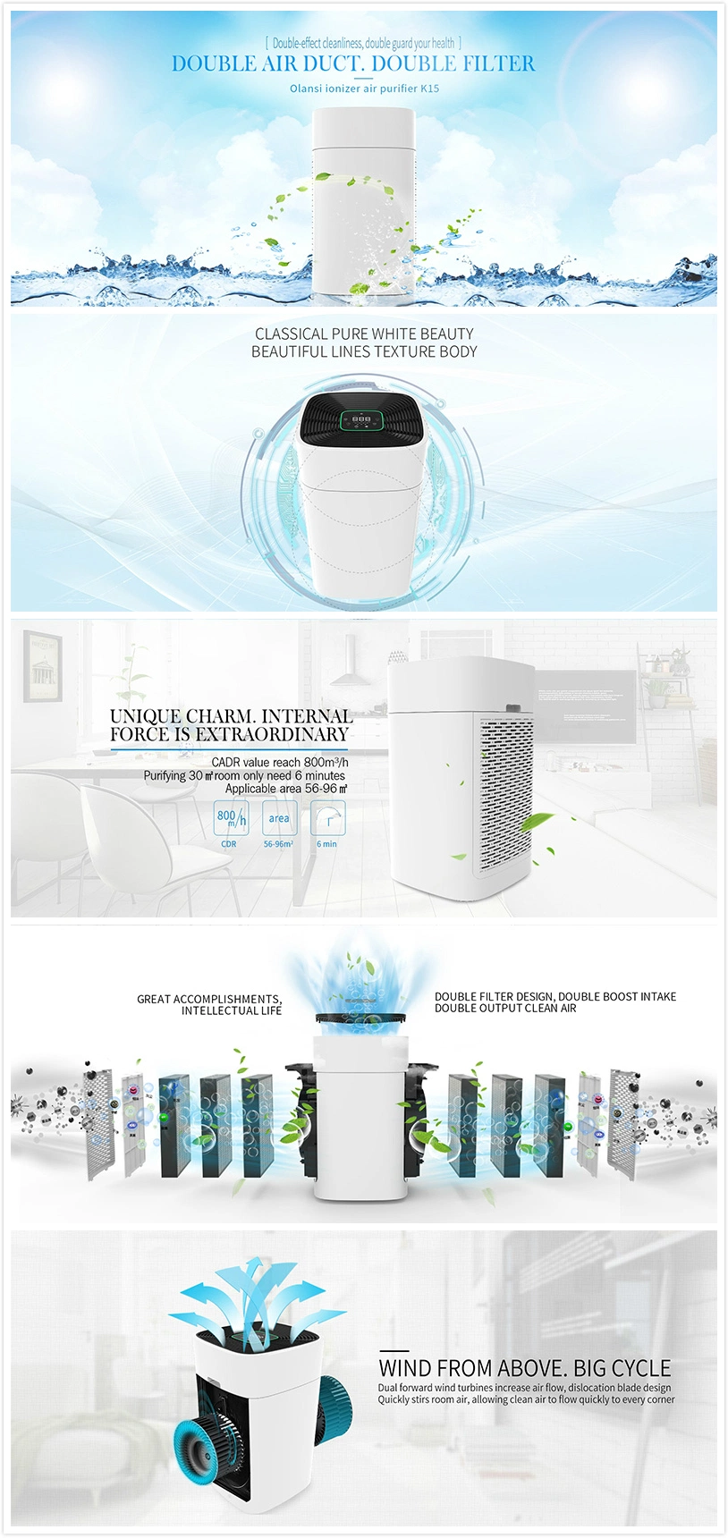 Housing Electronic Air Purifier Natural Air Cleaner for Room /Desktop