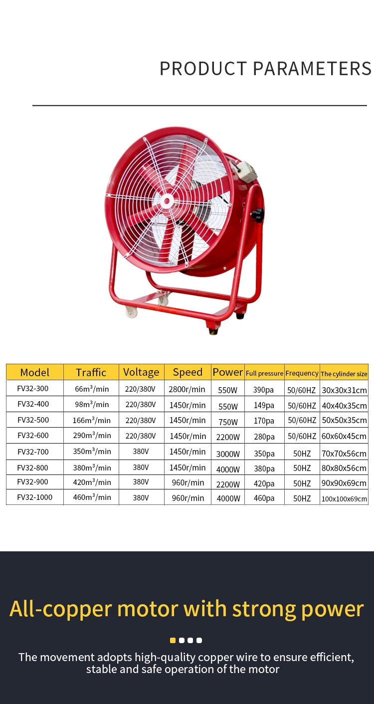 Hot Sale Energy Saving 220V Electric Movable Portable Fan Exhaust Blower Ventilation Fans for Warehouse Industrial